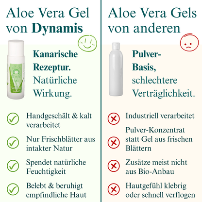 Bio-Aloe Vera Gel 98%